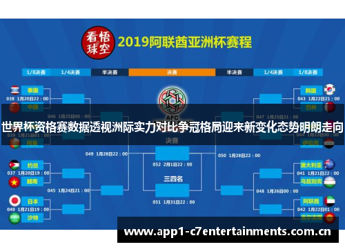 世界杯资格赛数据透视洲际实力对比争冠格局迎来新变化态势明朗走向