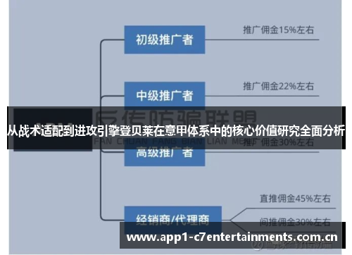 从战术适配到进攻引擎登贝莱在意甲体系中的核心价值研究全面分析