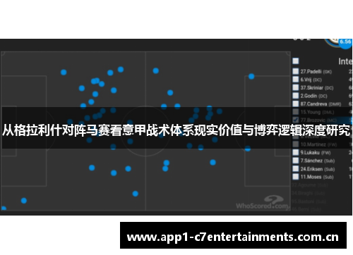 从格拉利什对阵马赛看意甲战术体系现实价值与博弈逻辑深度研究