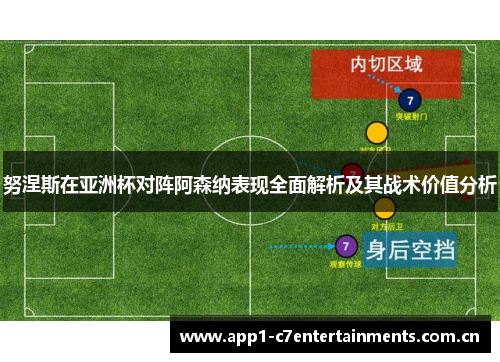 努涅斯在亚洲杯对阵阿森纳表现全面解析及其战术价值分析