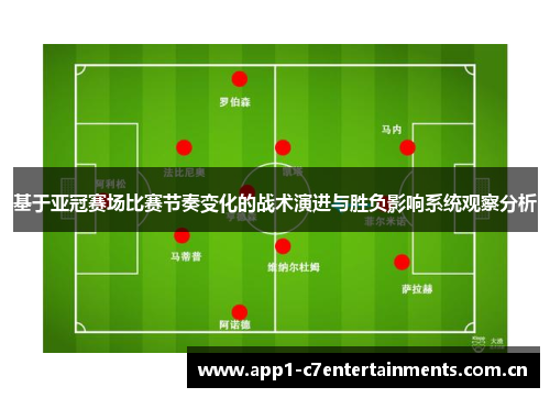 基于亚冠赛场比赛节奏变化的战术演进与胜负影响系统观察分析