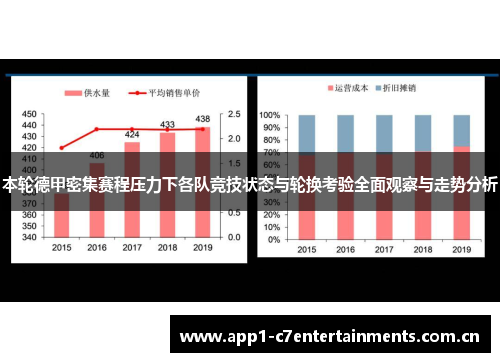 本轮德甲密集赛程压力下各队竞技状态与轮换考验全面观察与走势分析